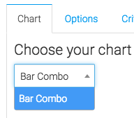 The only chart type for Revenue Growth Rate is Bar Combo