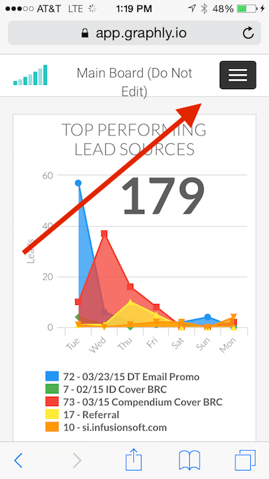 three vertical lines for switching between dashboards on iphone