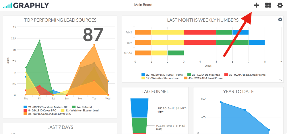 click the plus icon on your dashboard