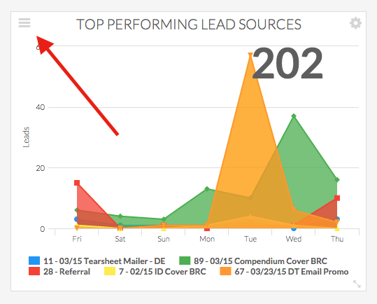 To print or download a report, hover over it and see that three horizontal lines appear in the top-left corner