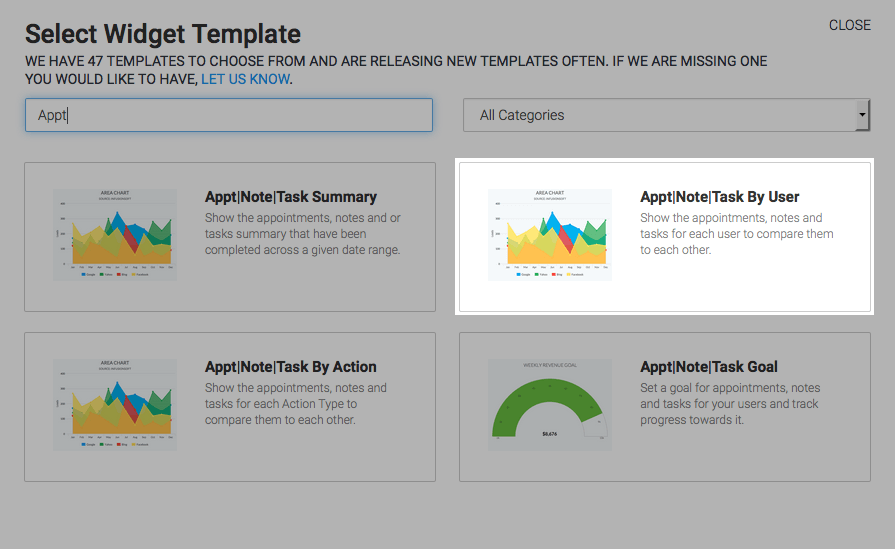Appointment Note Task by User report highlighted in the template library. 