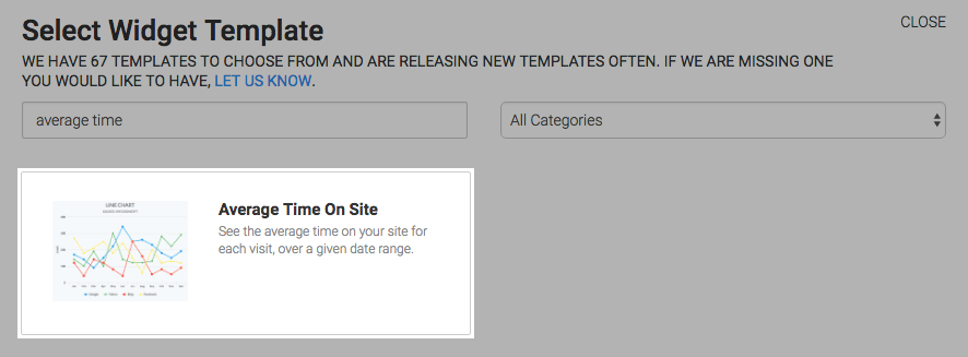Average time on site template highlighted in the template library.