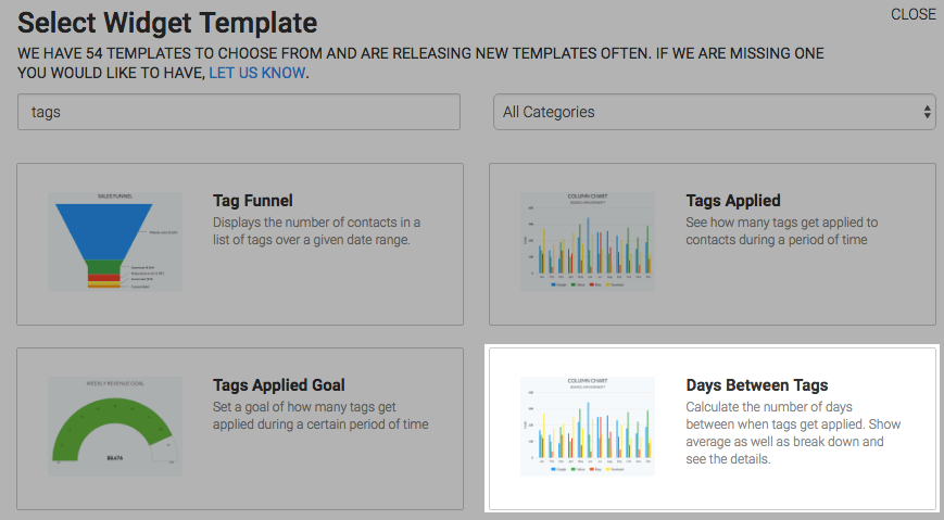The days between tags template highlighted in the template library.