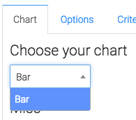 select bar as the display type