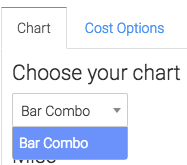 In the chart tab you can see the chart is a bar combo
