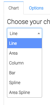 Display options in the drop down.