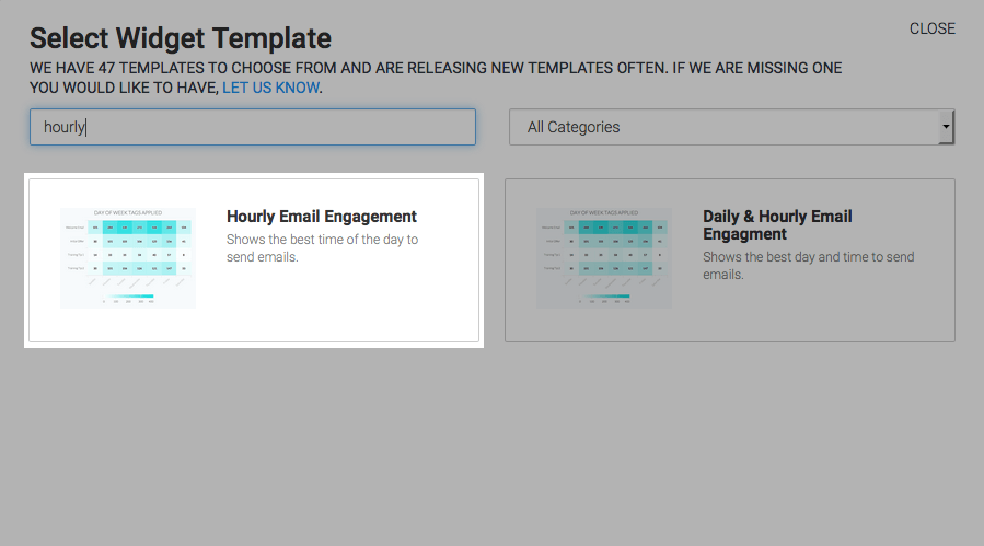 This template shows the best time of the day to send emails to your specific list. To begin, click the "+" icon on your dashboard. Then type in "Hourly" to the search bar and click on the "Hourly Email Engagement" Widget.