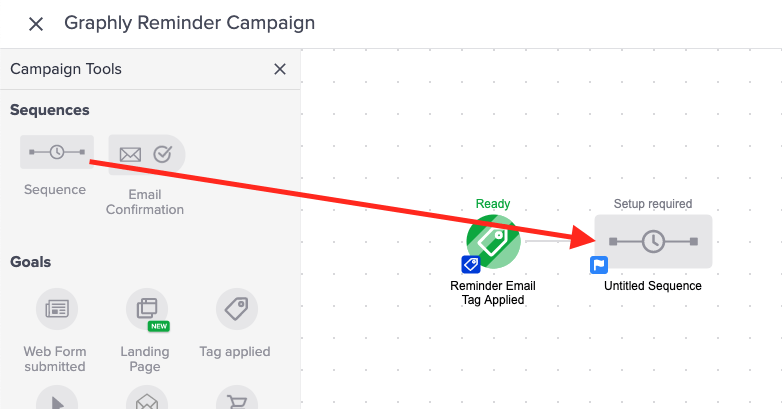 Then drag a "Sequence" onto the canvas and connect it to your Tag Applied goal.