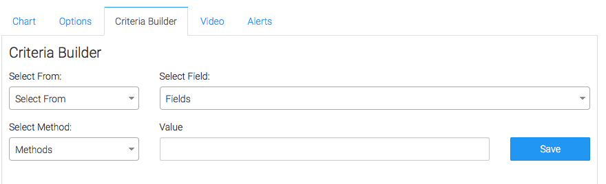 For ultimate control and customization, continue using the "Criteria Builder" to include additional rules and requirements to the report. You can use this to filter your data by almost any field in the contact record.