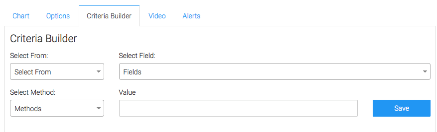 You can use the Criteria Builder to select From, Field, Methods and Value.