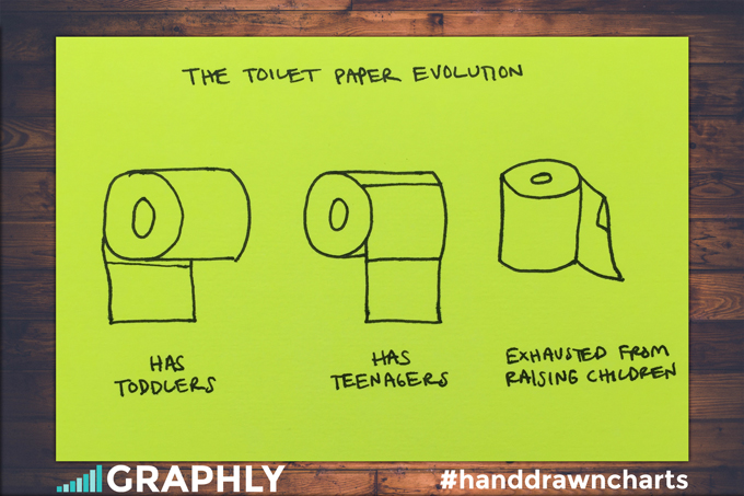 12-toilet-paper-evolution