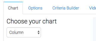 choose the chart type, either column or bar