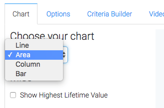 Choose the chart type for your Lifetime Value report