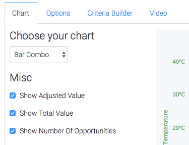 Select the chart type you would like to display. There are checkboxes below to display values in the top right of the report.