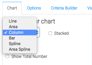 Column selected as the chart type.