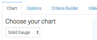 You should start in the chart tab. You will see that there is only one chart type which is Solid Gauge.