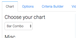 Bar combo selected as the chart type.