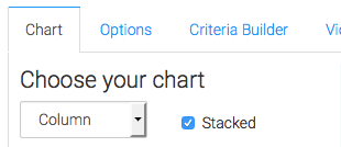 Select the chart type from the drop down.