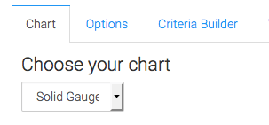 Solid gauge as the chart type.