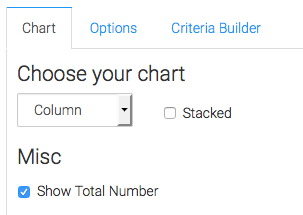 Select the display type from the drop-down, and check the box to display the total in the top right of the report.