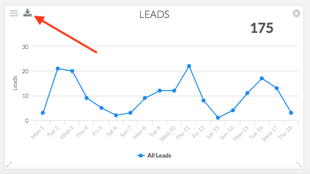 hover over the csv icon in the top left of the report