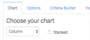 There are four chart types; which are Line, Area, Column, and Bar. 