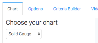 Select the chart type from the drop down.