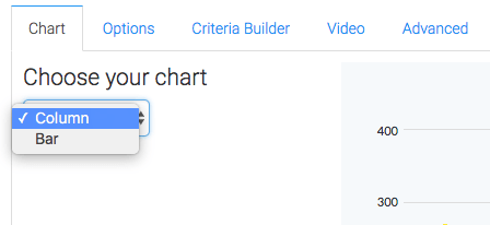 You will see, under the Chart tab, that there are two chart types, column and bar. Pick whichever one suits your needs. This is for the Top Lead Attribution Report.