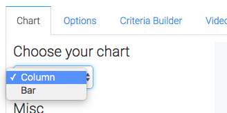 Chart types shown.