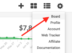 To begin, open up Graphly and navigate to the board you would like to be emailed. Click the "Gear" icon and select "Board".