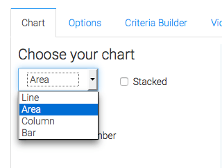 Select the Display type from the Chart tab.