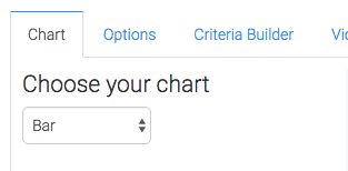 Select the chart type from the drop down.