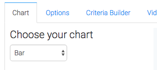 Select the chart type for how you would like the report to display.