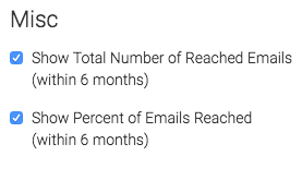 There are two check boxes to display values in the top right of the report. Show Total Number of Reached Emails, and Show Percent of Emails Reached.