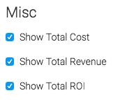 Below that, we have the ability to show the total cost, total revenue, total leads, and total ROI in the top right hand of the chart by checking these boxes.