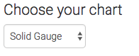 Solid gauge is the only display type.