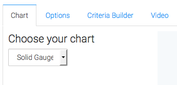 There's only one option for the chart type, which is gauge. For the invoice total date created goal report.