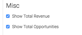 You can check the top box to show the total revenue in the top right, and the bottom box to display the total number of opportunities. 