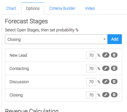 Select the stages you would like to forecast. 