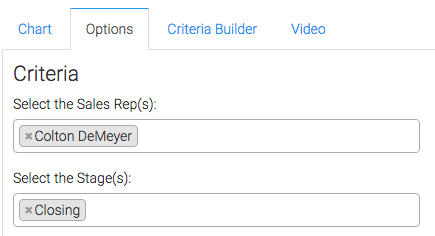 Click on the "Options" tab and select the Sales Rep(s) and Sales Stage(s) that you'd like for this report.