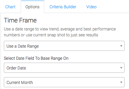 Date range configured