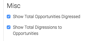 you can check the show total opportunities digressed and show total digressions to opportunities under the miscellaneous section