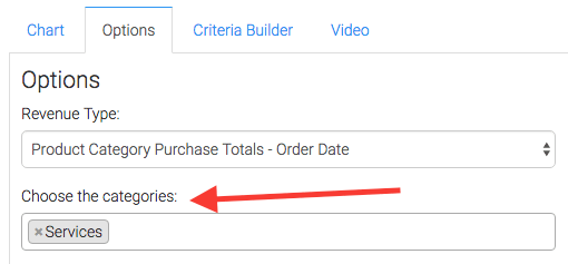 The next tab you will want to go to is the "Options" tab. Go ahead and select a product category.
