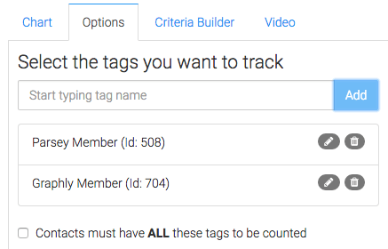 Search for and add the tags you want to track.