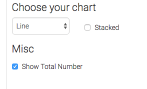 Check the Show Total Number box to display the total in the top right of the report.