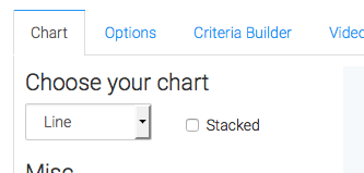 There are four options available for the chart type. I prefer Line or Area for this particular report. Because we are tracking just a single data point, stacking has no bearing on this report.