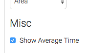 Check this box to display the average time in the top right of the report.