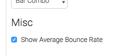 click the show average bounce rate box to display that in the top right-hand of the report