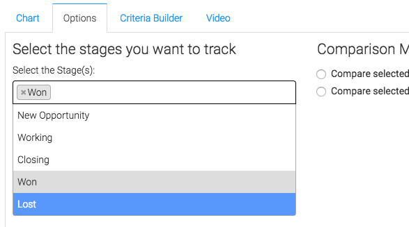 Select the opportunity stages you want to track.