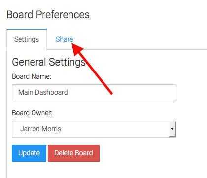 Click on the share tab to share a dasbhoard